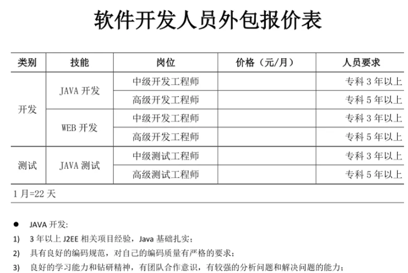 系统定制:企业信息化的关键纽带